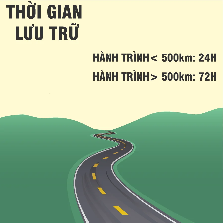 camera hanh trinh 